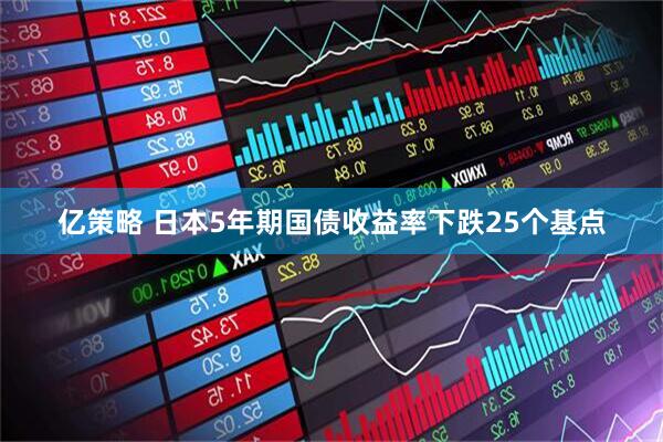 亿策略 日本5年期国债收益率下跌25个基点